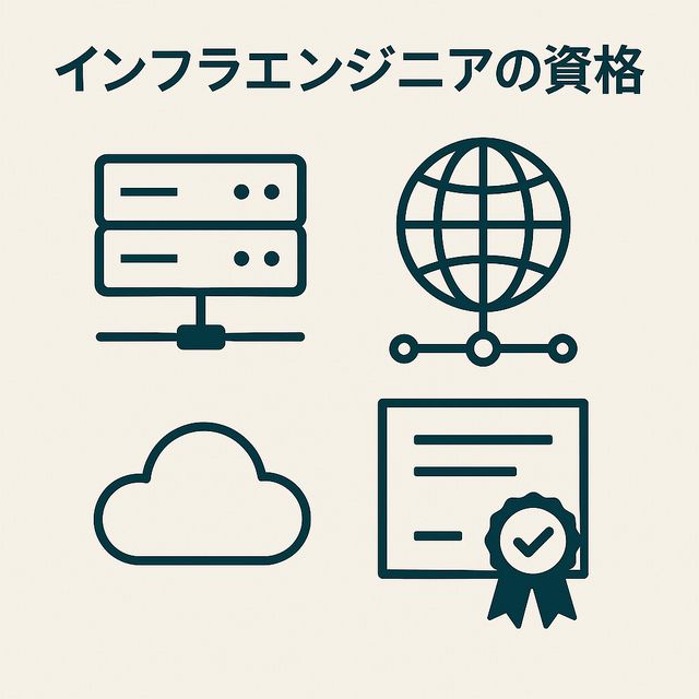 インフラエンジニア向けの資格一覧を順番に解説！取得するためのロードマップも紹介