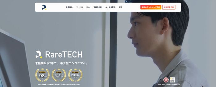 RareTECH