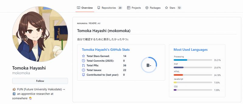 GitHubのポートフォリオ例1