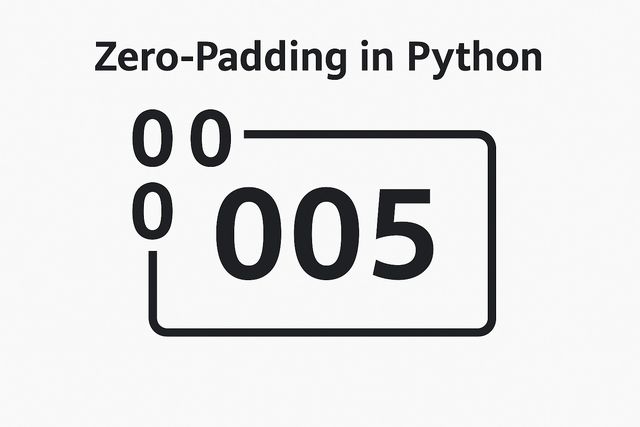 Pythonの0埋め（ゼロパディング）の使い方！format・小数点・int型まで網羅