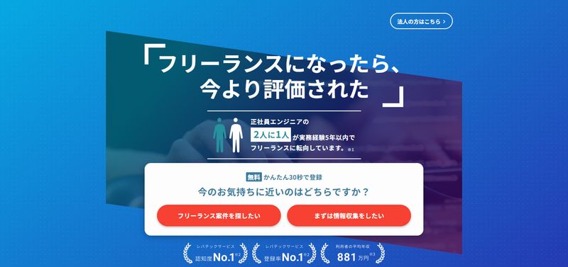 レバテックフリーランスの基本情報