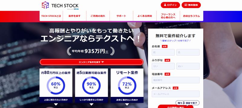 Tech Stock（テックストック）の基本情報