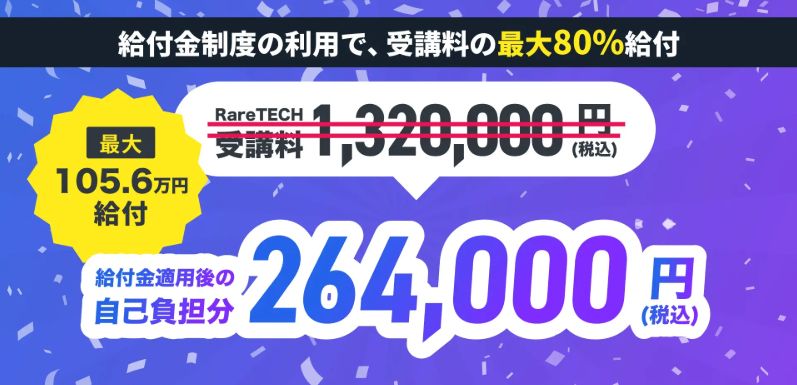 RareTechの給付金