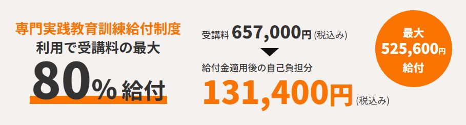 RUNTEQの給付金